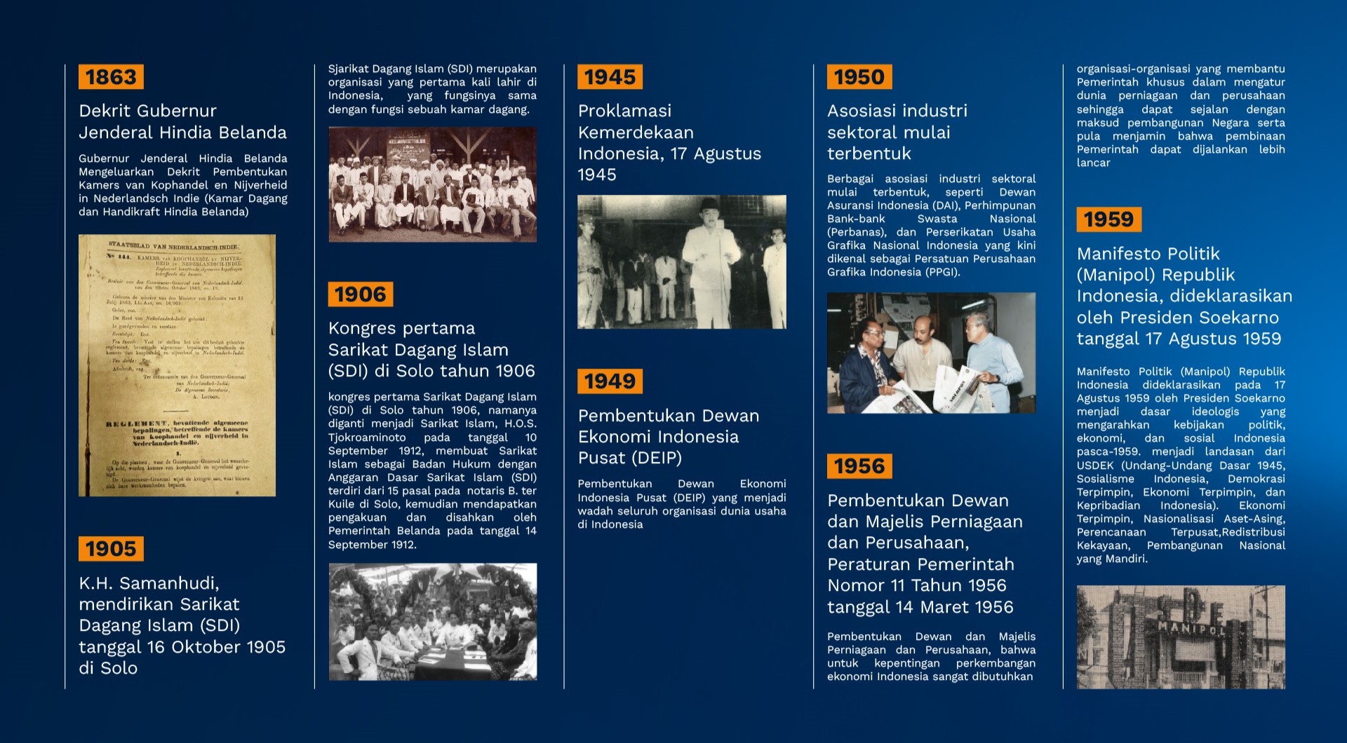 Slide 1 - Sejarah Kadin