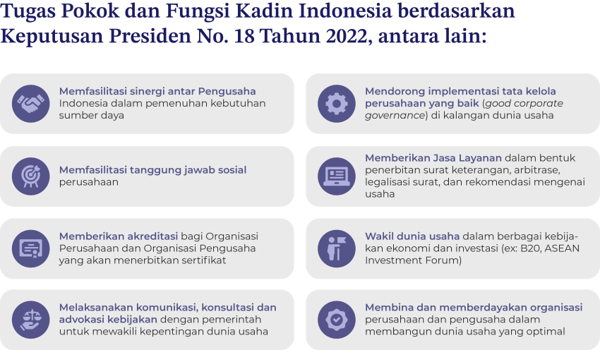 Rev Infografis Tugas Pokok